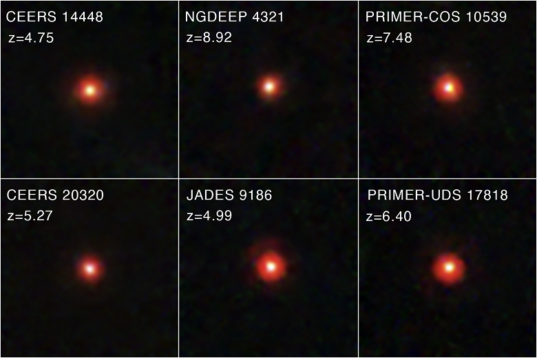 Телескоп &laquo;Джеймс Уэбб&raquo;&nbsp;обнаружил множество &laquo;маленьких красных точек&raquo; в ранней Вселенной